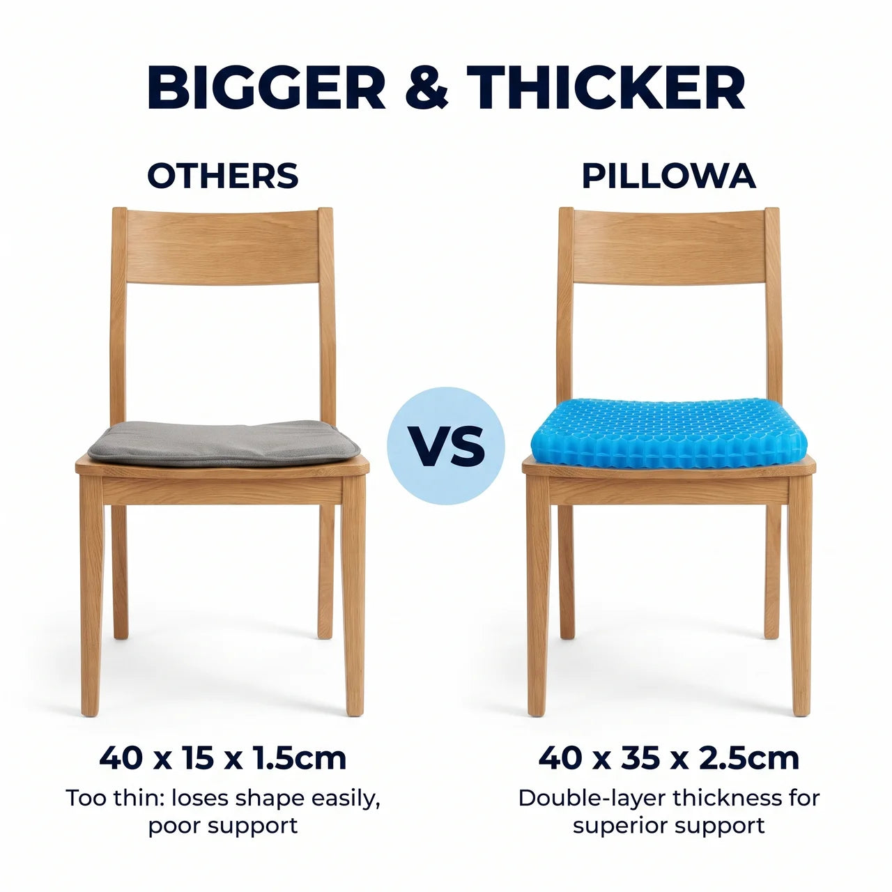 Gel Seat Cushion – Pillowa