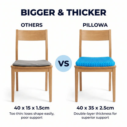 Gel Seat Cushion – Pillowa